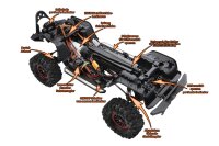 DF-4S PRO Crawler Braun 313mm 1:10 Scale - RTR
