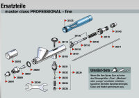 Airbrush Spritzpistole "Professional" MasterClass