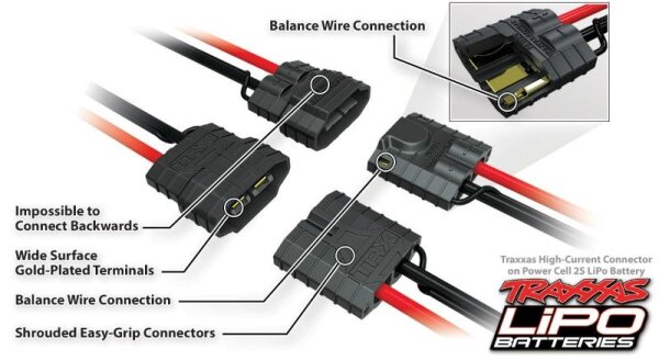 TRAXXAS 5000mAh 14,8V 4-Zellen 25C