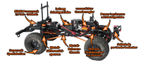 DF-4S Crawler 313mm METALLIC RED - 2023