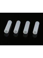 Silicone Anti-Slip Tools Jacket 14mm (4)