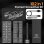 SES Pro Smart Motion Control  Electric Screwdriver (96+4) Bl