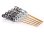 ALLEN WRENCH SET 1.5 2.0 2.5 3.0 4.0&5.0x120 (6) Honeycomb