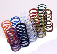 Encore Zentral-Federn-Set soft (5)