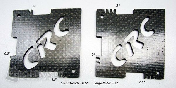 Sturzlehre aus Carbon Fiber