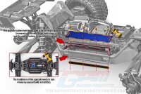 Akkuhalter-Set 7075-T6 Aluminium blau