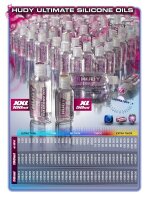 ULTIMATE Silicon Öl 550 cSt - 100ML
