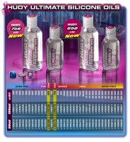 Ultimate Silikon Öl - 750 cSt - 100ml
