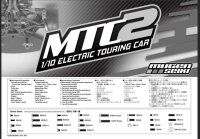 MTC2 Bau-Anleitung