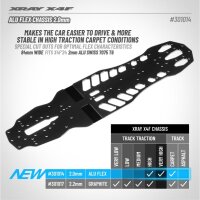X4F24 ALU FLEX CHASSIS 2.0MM - SWISS 7075 T6