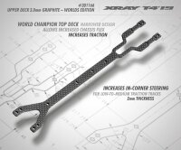 T419 Oberdeck 2.0mm Kohlefaser - WORLDS EDITION
