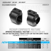 X4 Composite HUB - Graphite