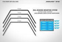 T4´20 Stabilisator für kugelgelagerte Aufnahme - Front 1.5mm