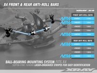 X4 Stabilisator 1,1mm, vorne