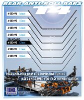 T4 Stabilisator hinten 1.4mm