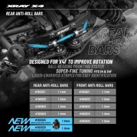 X4 ANTI-ROLL BAR - REAR 1.6 MM