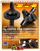 Kegeldifferential Set