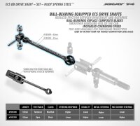 ECS BB Doppelgelenkkardan Set - 53mm - Federstahl