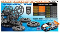 Offset Zahnrad 79Z / 48 pitch - hart