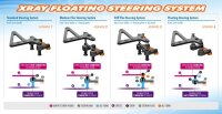 Servo Montage Satz Kohlefaser