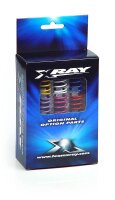 Ultimate Racing Federn, Basisset