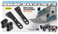 Chassis Seitenschutz Kohlefaser Soft