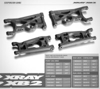 Composite Querlenker hinten u/l Kohlefaser (innen schmal)