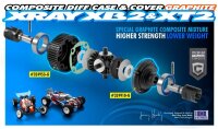 Differential Gehäuse & Zahnrad 53 Zähne Kohlefaser
