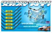 Stabilisator 2,0mm vorne