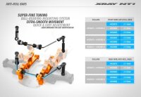 Stabilisator 2.2mm vorne