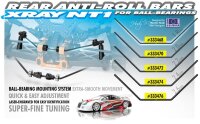 Stabilisator für Kugellager, hinten 1.8mm