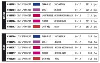 Federn Set C=5.3 - Medium - Medium-Hart - Front (2)