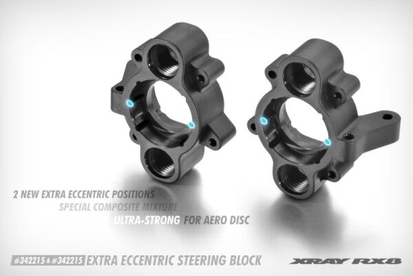 Achsschenkel rechts für AERO DISC EXTRA ECCENTRIC