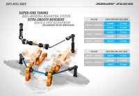 Stabilisator hinten 2,6mm