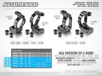 Alu Achsschenkel 18° links - SWISS 7075 T6