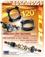 Segment 120° Activ Diff