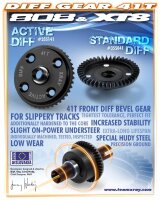 Differenzial-Kegelrad 41Z für Activ Diff