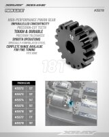 18T PINION GEAR