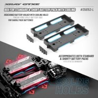GTXE BOX FOR STANDARD & SHORT BATTERY PACK WITH COOLING (2)