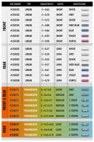 XB8 Alu Dämpfergehäuse vorne -2mm - SWISS 7075 T6 (2)