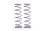 Federn-Satz C=0,65 (Violett), hinten