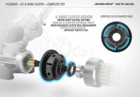 GT 4-Backen Kupplung Komplett Set