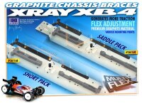 Kohlefaser Oberdeck für  Short Pack (2)