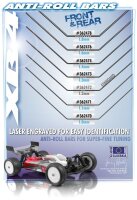 Stabilisator 1.6mm