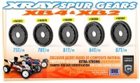 Composite 3-Pad Slipper Hauptzahnrad 84Z / 48
