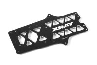 X12´17 Alu Chassis 2.0mm