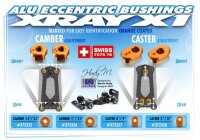X1 ALU 1 DOT BUSHING - Sturz 1.5-2 (2)