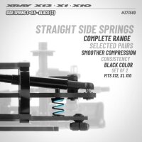 SIDE SPRING C=0.5 - BLACK (2)