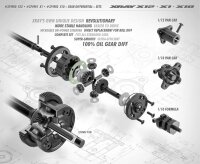 Alu Differential Set 1/10 Pan Car V2