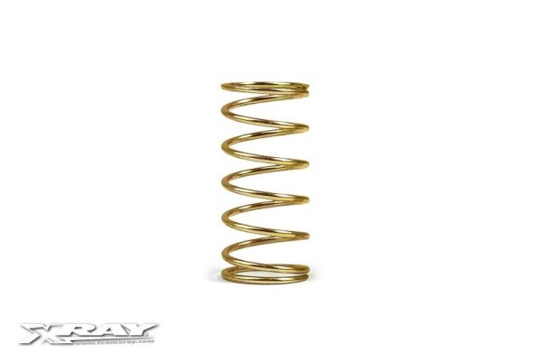 Feder C=1.8 - Gold